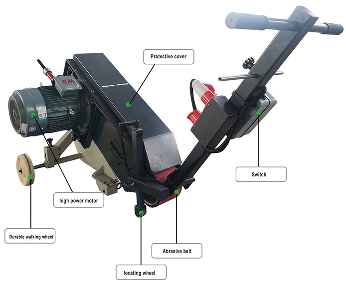 Достижение превосходной обработки поверхности: Понимание станков для полировки стальных пластин и ручных ленточно-шлифовальных машин