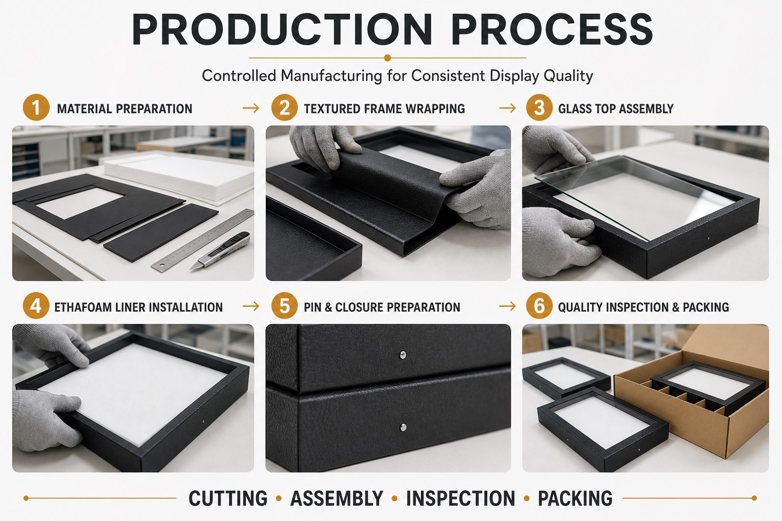 1788053660157971.jpg Riker-Mount-Case-Ethafoam-Production-Process-Web.jpg