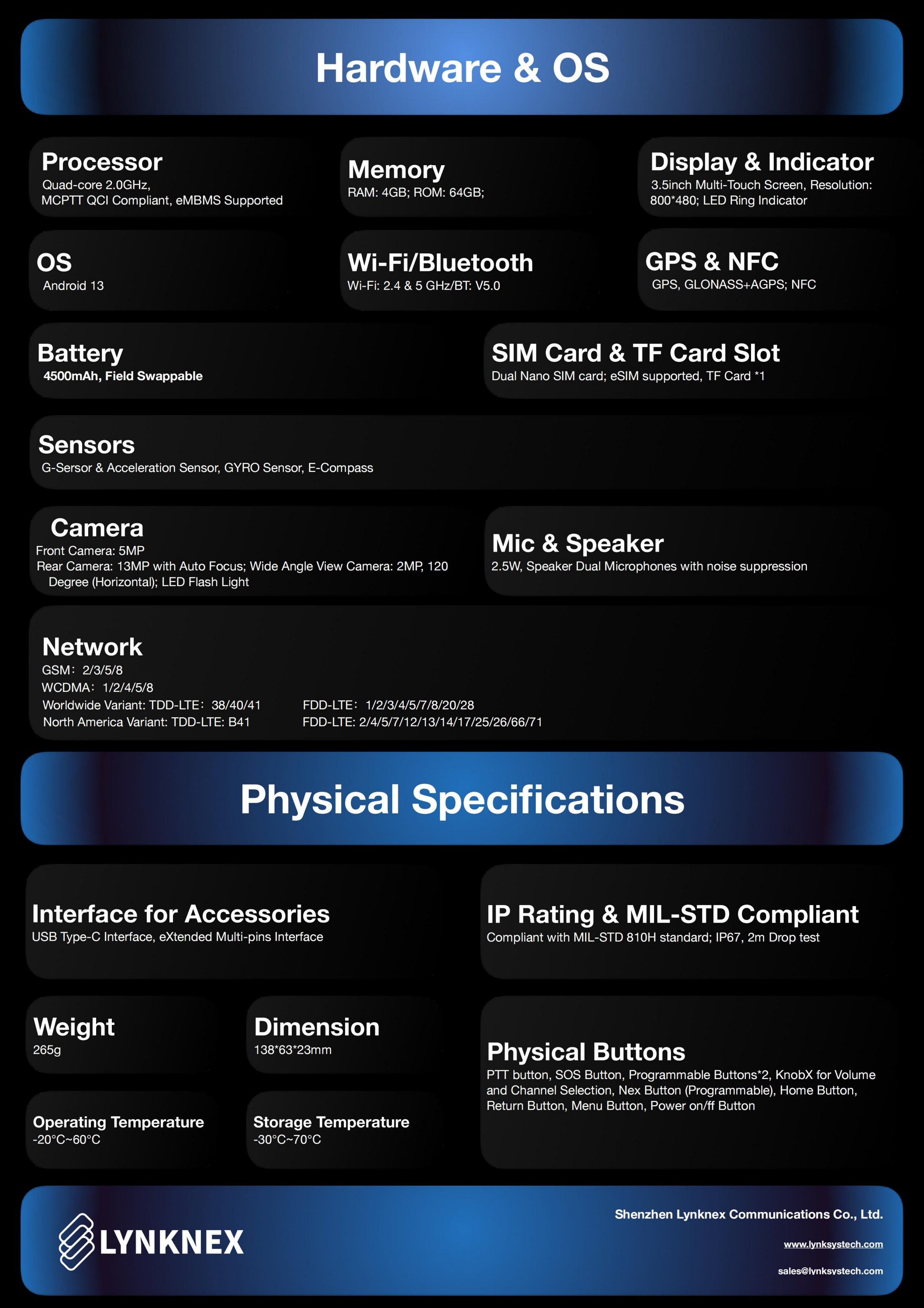 ElevateX PX350-Brochure-V2.1.0_00.pdf_Email_01.jpg
