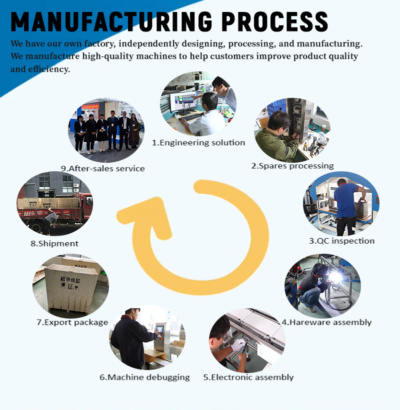 MANUFACTURING PROCESS.jpg