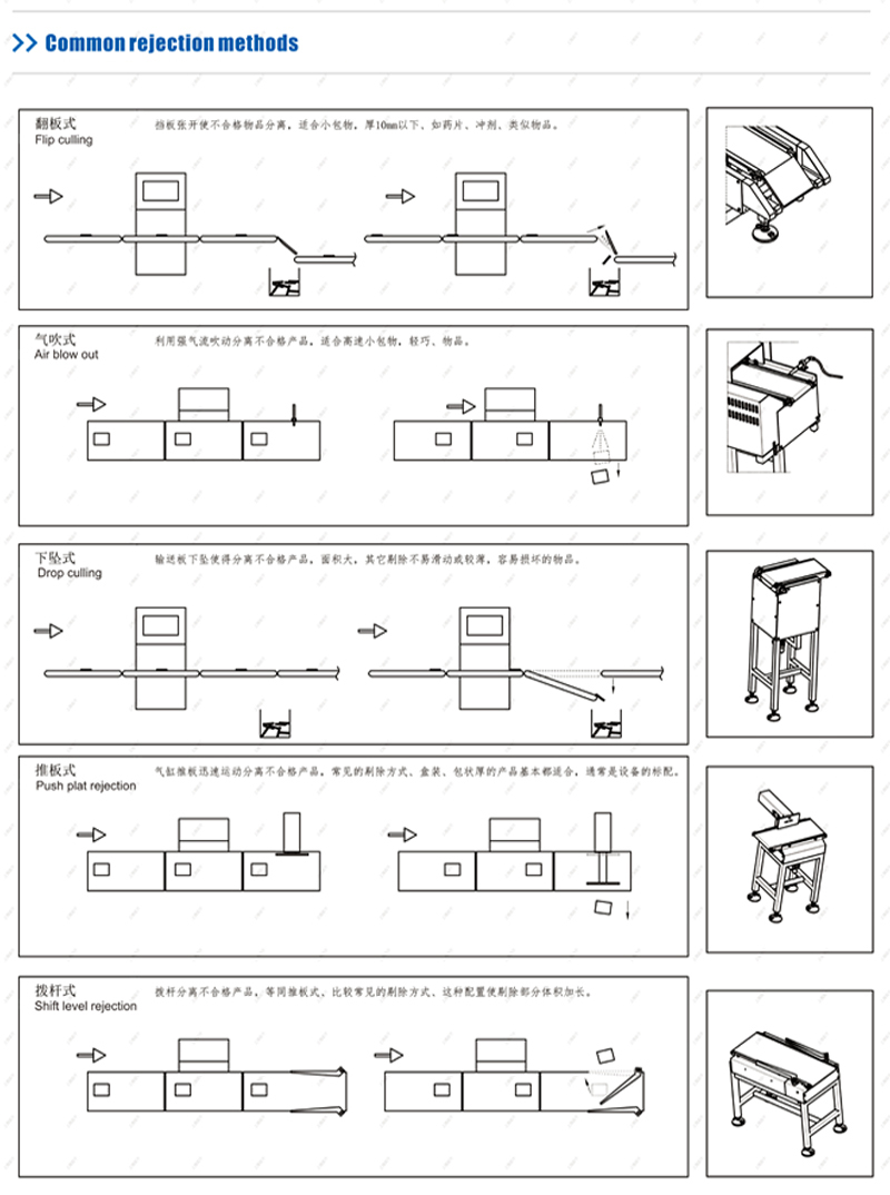 1780908735423319.jpg common rejection methods.jpg
