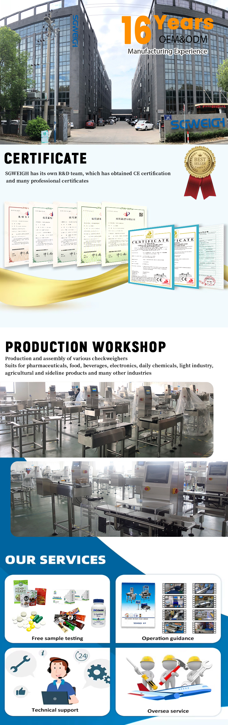 1786094259857191.jpg SGWEIGH Checkweigher Company Profile.jpg