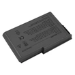 Сменный аккумулятор d500 аккумулятор для ноутбука dell latitude d520 d500 d600 d610 c1295 новый 6-элементный 