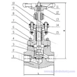 robinet à soupape en acier forgé 800lb/1500lb/2500lb