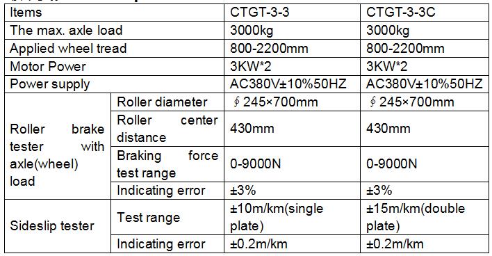 3-in-1 test line.jpg