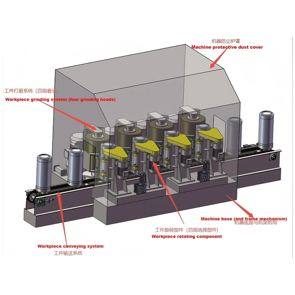 Beer Can Polishing Machine | Beer Kegs Polishing - ADV