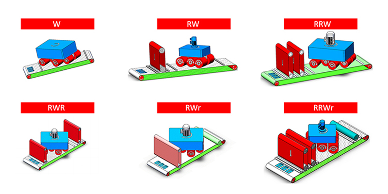 RW组合.jpg