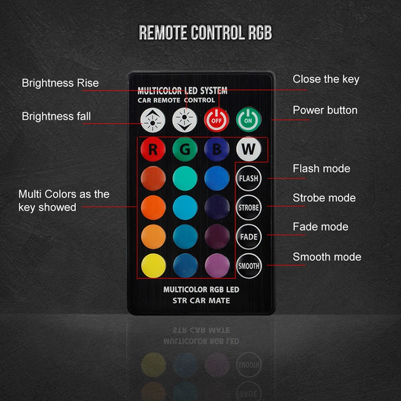 12v 2w waterproof t10 rgb led car light COB 12smd for interior light