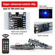 super far t10 COB RGB canbus error free RF control for Indicator light