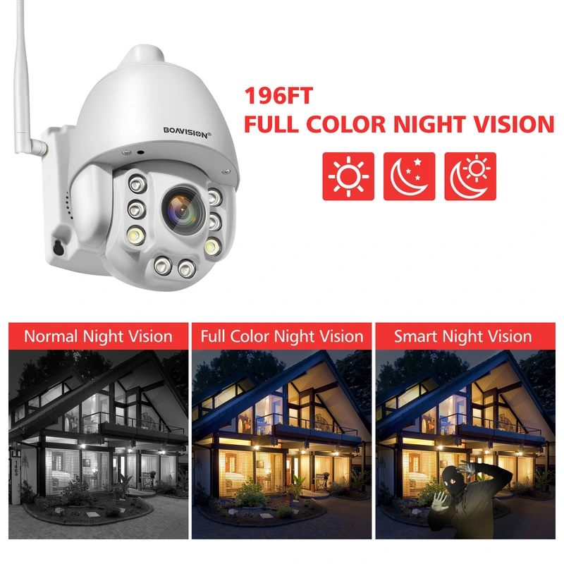 5MP PTZ WiFi Camera, BOAVISION HD Outdoor Wireless IP Camera, Pan Tilt 5X Optical Zoom, Two Way Audio, 196ft Full Color Night Vision, Dome Security Camera CamHi Onvif Protocol