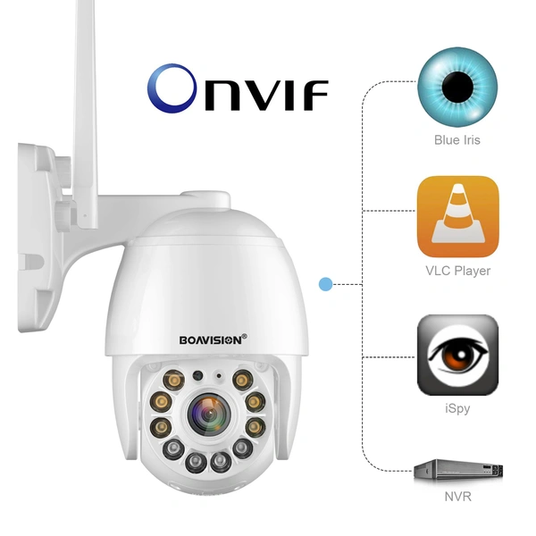 Wireless WiFi IP Camera Home Security System 360° View,Motion Detection auto Tracking,Two Way Talk,HD 1080P pan Tile Full Color Night Vision Boavision Security Camera Outdoor Wireless WiFi IP Camera Home Security System 360° View,Motion Detection auto Tracking,Two Way Talk,HD 1080P pan Tile Full Color Night Vision Boavision Security Camera Outdoor