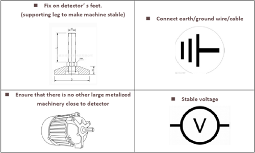 Metal detector checkweigher installation and maintenance
