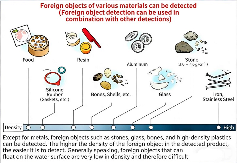 what can be inspected_副本.jpg