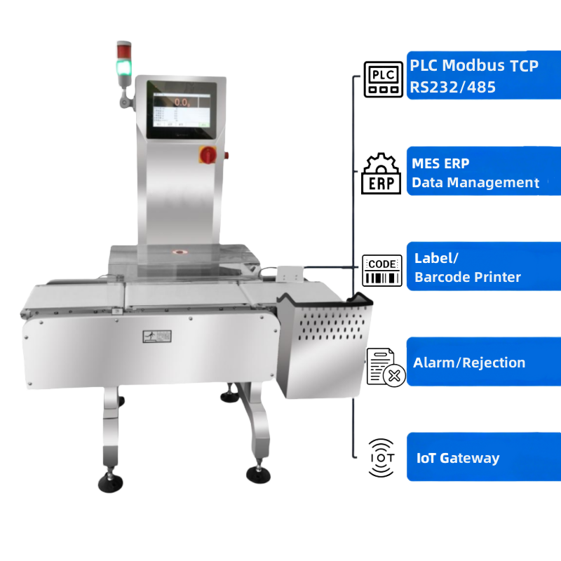 定量分选秤重量数据输出设备 (2)_副本_副本_副本.png
