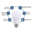 A60 LED Globe Bulb LED Bulb Lights