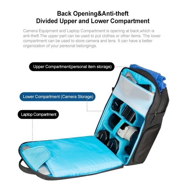 City V2 series of backpacks 