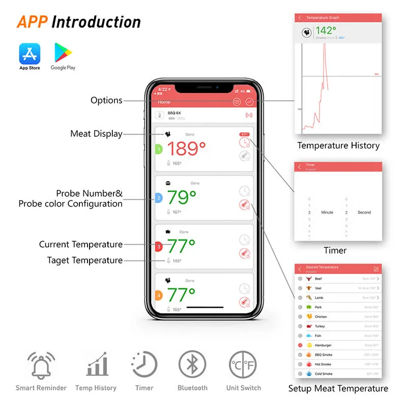 Bluetooth BBQ food Thermometer Pro06