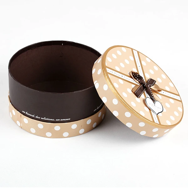 Cosmetics Box - Gift Box Factory | China Manufacturer