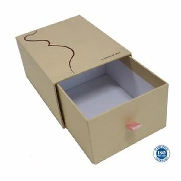 Packaging box