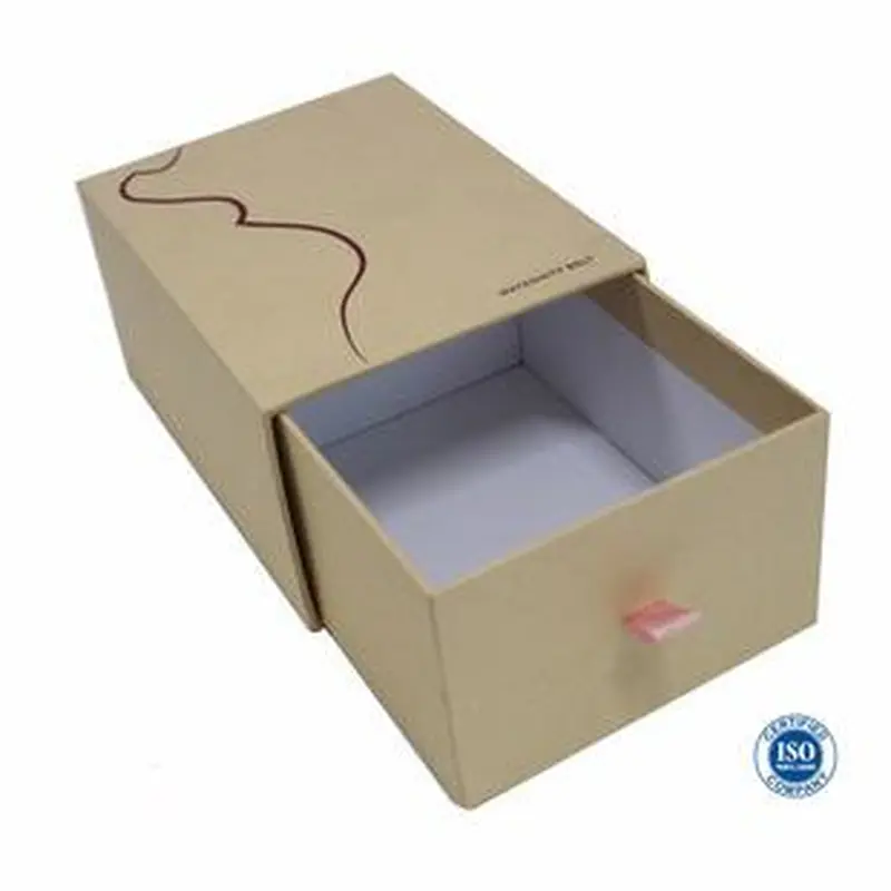 Packaging box