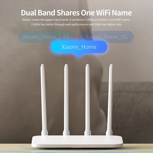 Xiaomi Mi Router 4A High Speed Dual Band AC1200 Router 