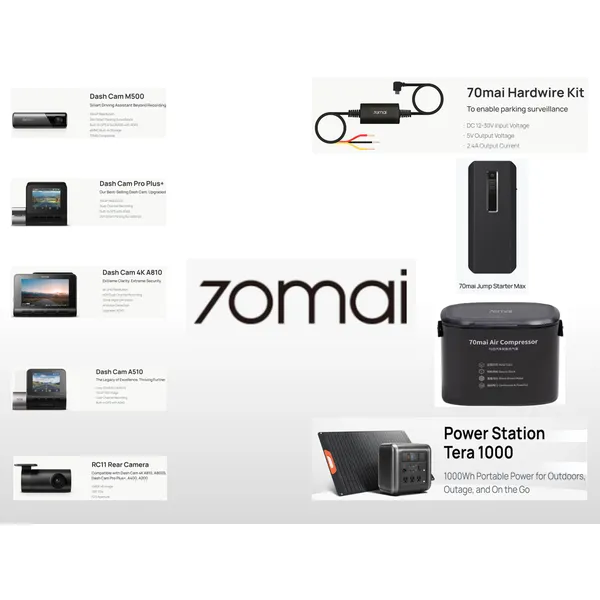 70Mai Dash Cam