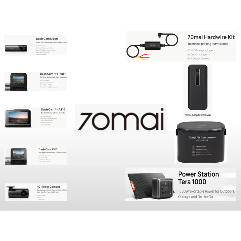 70Mai Dash Cam
