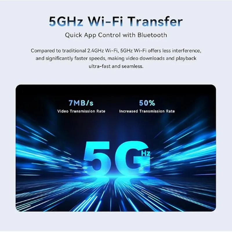 DDPAI MINI 2X: Wireless Rear Dash Cam with 2K Clarity & Streaming Media Rearview Mirror