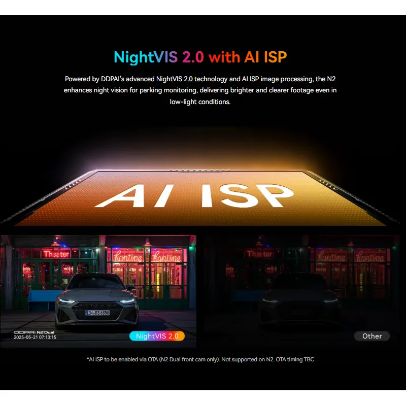 DDPAI N2 Dual: 2K Front & Rear Dash Cam with Night Vision, Wireless Connectivity & Parking Surveillance