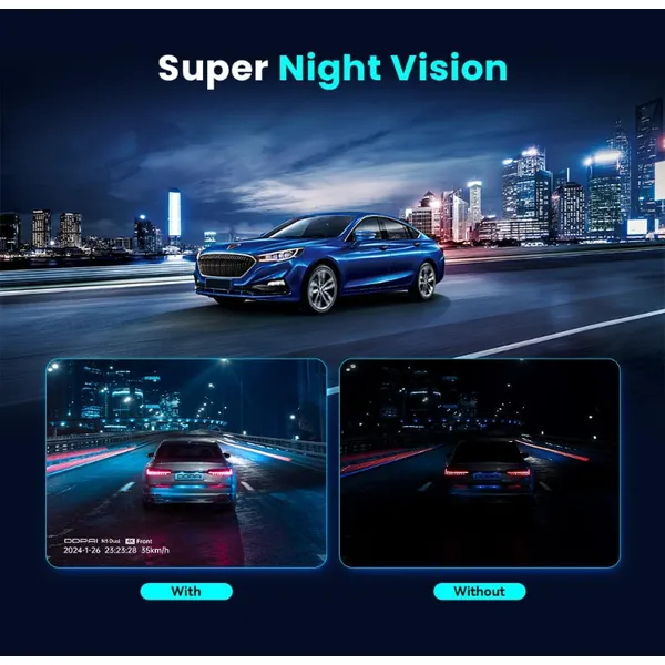 DDPAI N5 Dual: 4K Front & Interior Dash Cam with NightVIS Technology, Super Capacitor, All-Weather Reliability, 24H Parking Surveillance & GPS Tracking
