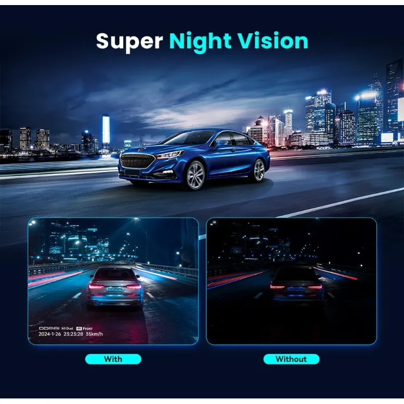 DDPAI N5 Dual: 4K Front & Interior Dash Cam with NightVIS Technology, Super Capacitor, All-Weather Reliability, 24H Parking Surveillance & GPS Tracking