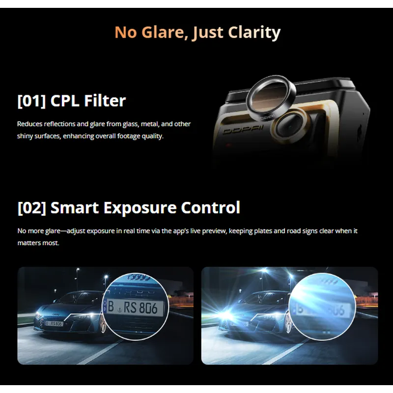 DDPAI Z90 Series Dash Cam | Triple Channel 4K Recording with AI Night Vision, GPS Tracking & Dual Storage for Total Car Security