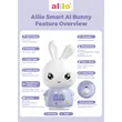 ALILO F6S-GPT - AI-Powered Early Learning Companion | Smart Story Machine with Parental Voice Customization & 1100+ Educational Contents
