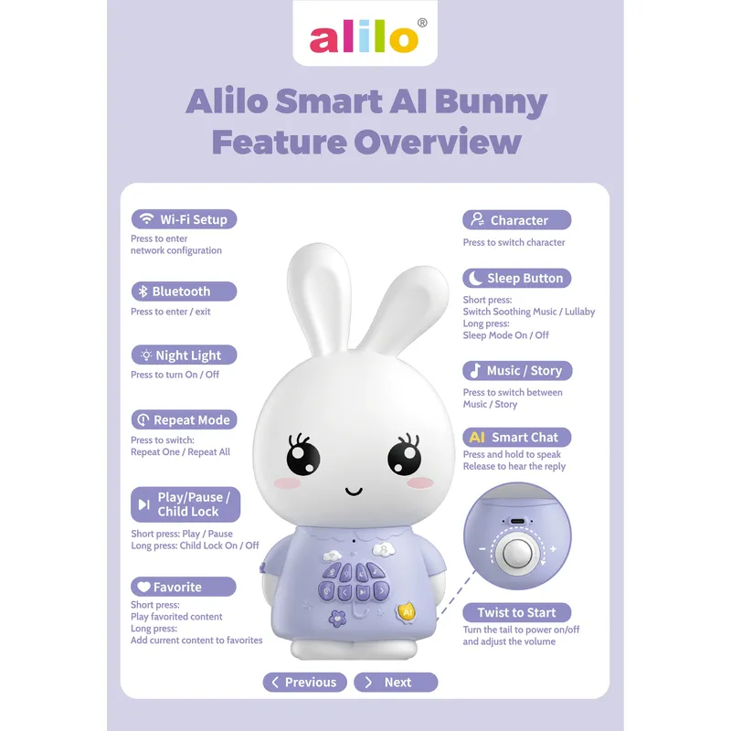ALILO F6S-GPT - AI-Powered Early Learning Companion | Smart Story Machine with Parental Voice Customization & 1100+ Educational Contents