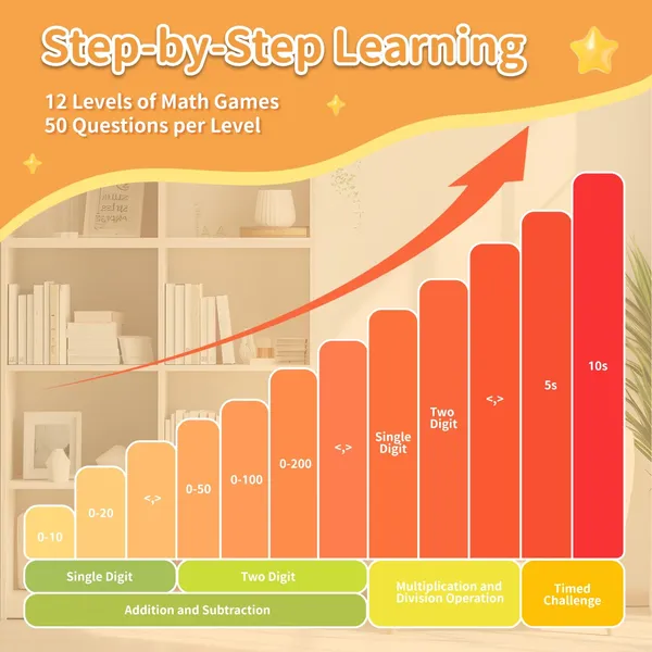 ALILO KS-1 - AI-Enhanced Portable Story Machine | Multilingual Early Learning Companion with Parental Controls & Long-Lasting Battery (0-6 Years)