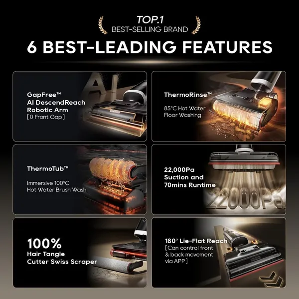 Dreame H15 Pro Heat: CES Innovation Award Winner with 85°C Dual-Pump Hot Water Cleaning & AI Edge-to-Edge Mopping