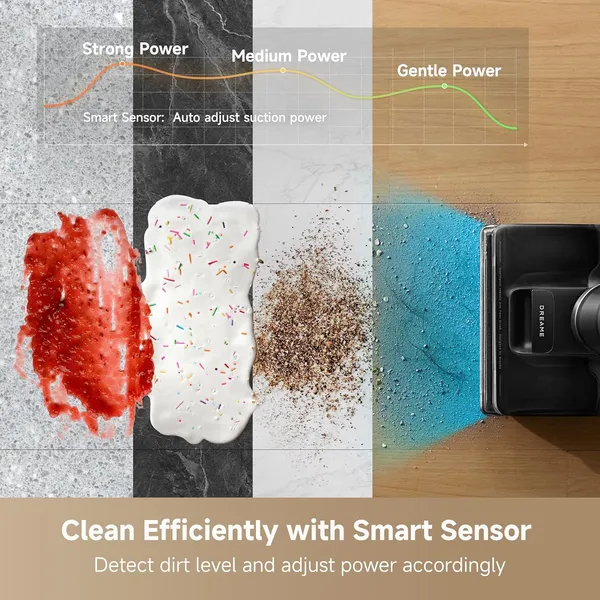 DREAME H12 FlexReach Review: Ultimate Cordless Wet Dry Vacuum for Hard Floors