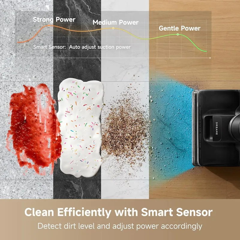 DREAME H12 FlexReach Review: Ultimate Cordless Wet Dry Vacuum for Hard Floors