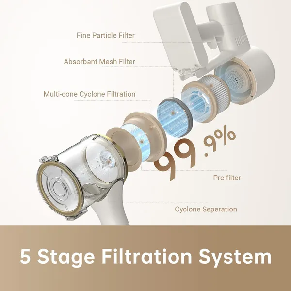 DREAM R10: Ultimate Cleaning Innovation with Smart AI & Long-Lasting Power | Eco-Friendly Scrubbing for Homes