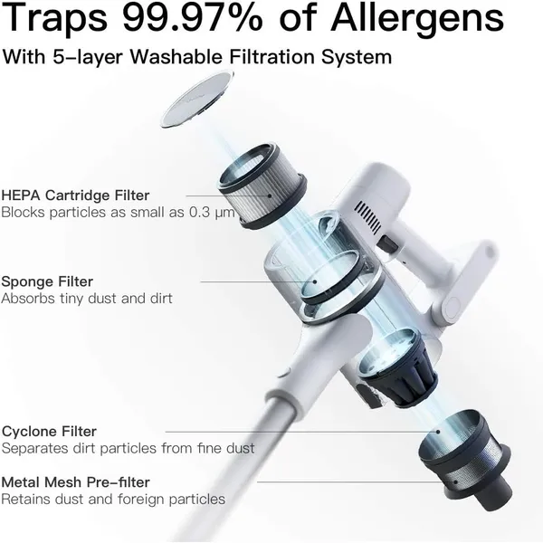 DREAME T10 Smart Vacuum: Laser Navigation & High Suction for Effortless Cleaning