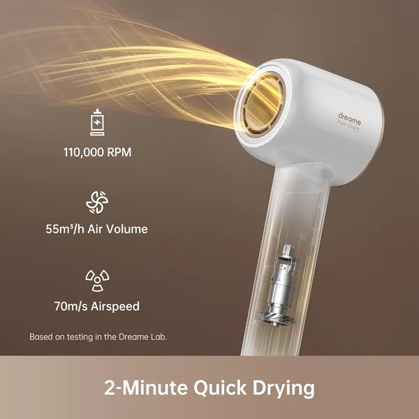 DREAM Hair Glory High-Speed Hair Dryer: Fast Drying, Smart Heat Control & Lightweight Design for Salon-Smooth Hair at Home