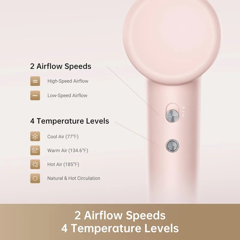 Dreame Hair Gleam: Ionic Shine & Heat Protection for Frizz-Free, Salon-Quality Hair at Home