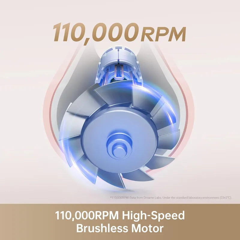 Dreame Hair Gleam: Ionic Shine & Heat Protection for Frizz-Free, Salon-Quality Hair at Home