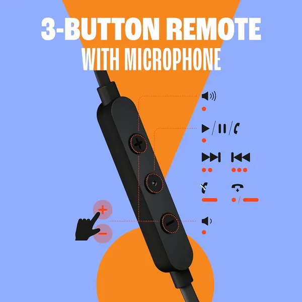 JBL Tune 310C USB‑C Wired Earbuds – Hi‑Res Audio, 9mm Pure Bass, 3‑Button EQ & Tangle‑Free Flat Cable