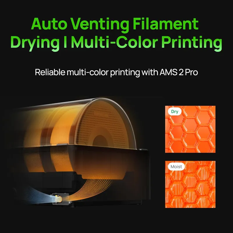  Click to see full view Bambu Lab P2S Combo, P2S 3D Printer and AMS 2 Pro, 600 mm/s High-Speed CoreXY 3D Printer, Support Up to 20 Colors 3D Printing, Ready-to-Use FDM Printer with AI Error Detection, Large Build Volume