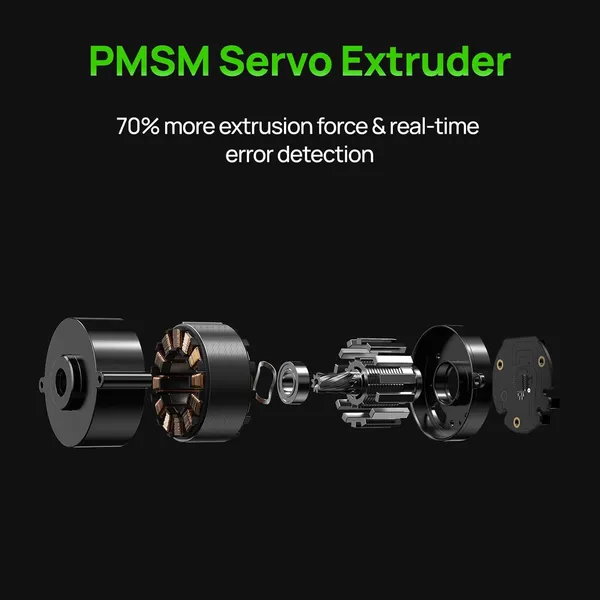  Click to see full view Bambu Lab P2S Combo, P2S 3D Printer and AMS 2 Pro, 600 mm/s High-Speed CoreXY 3D Printer, Support Up to 20 Colors 3D Printing, Ready-to-Use FDM Printer with AI Error Detection, Large Build Volume