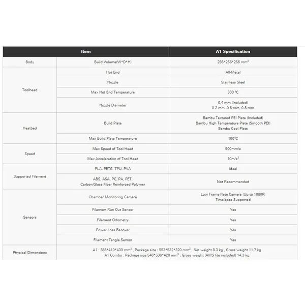 Bambu Lab A1 3D Printer – 300℃ All-Metal Hotend, 256x256x256mm Build, Full-Auto Calibration & 500mm/s High-Speed PrintingBambu Lab