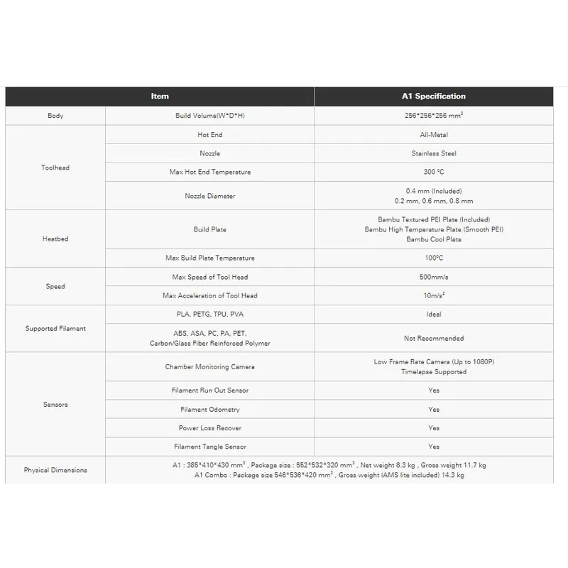 Bambu Lab A1 3D Printer – 300℃ All-Metal Hotend, 256x256x256mm Build, Full-Auto Calibration & 500mm/s High-Speed PrintingBambu Lab