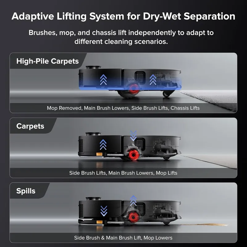 Roborock Saros 10 - Low Profile Design with Powerful Cleaning and Advanced RetractSense Navigation for Deep Home Cleaning