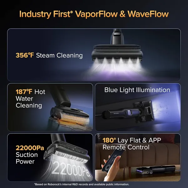 Roborock F25 Ultra Steam & Hot Water Wet Dry Vacuum Cleaner – 22000 Pa Suction, Self-Cleaning, Smart App Control